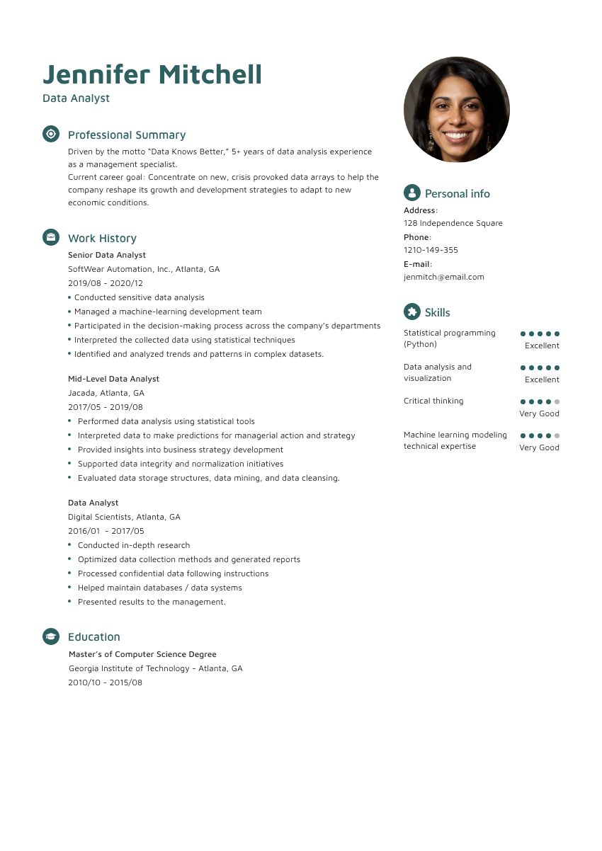 
                                                             a data analyst resume example